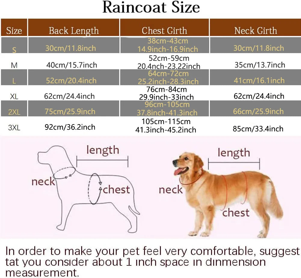 PawWoW™ PetRain Jacket